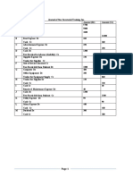 Solutions AccountingTransactions