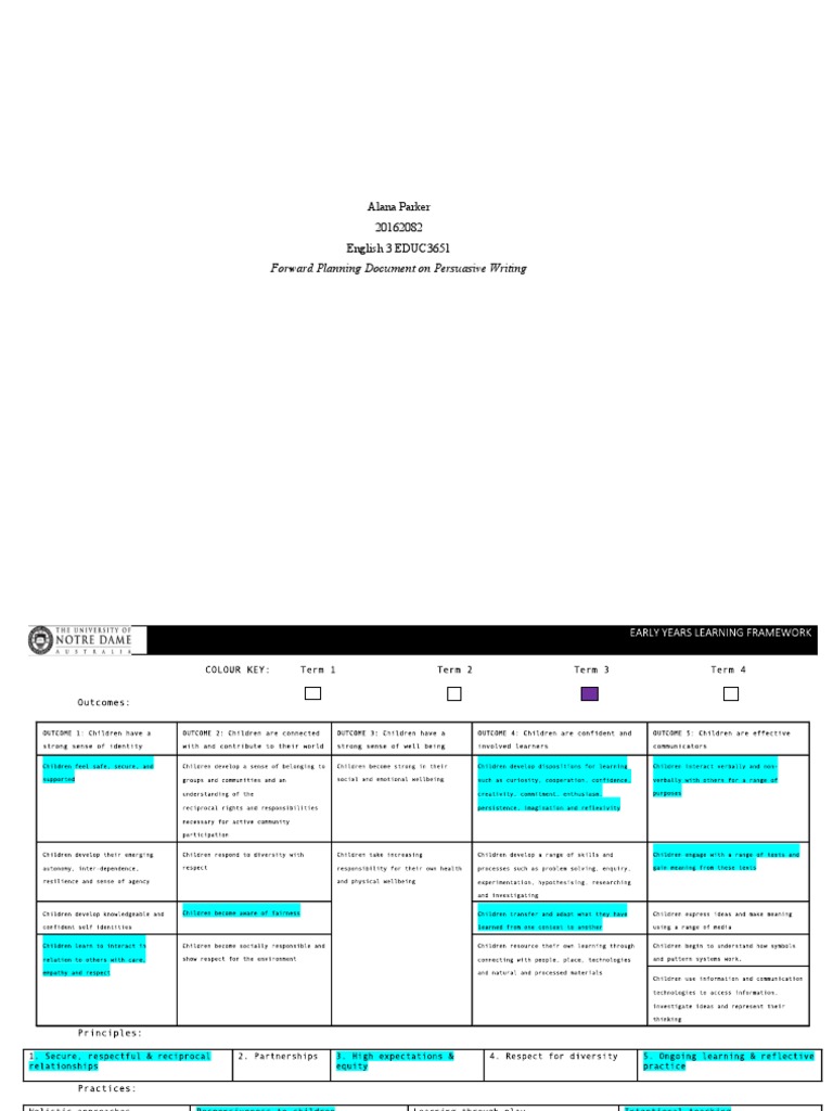 Persuasive Writing Lesson Plan Guide | PDF | Curriculum | Educational ...
