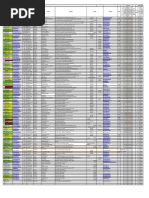 TRAINING 2018-19 For 8th Sem List of Architect's 2 PDF