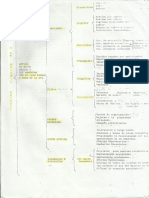 Clasificador de Cuentas Segun DPC10 PDF