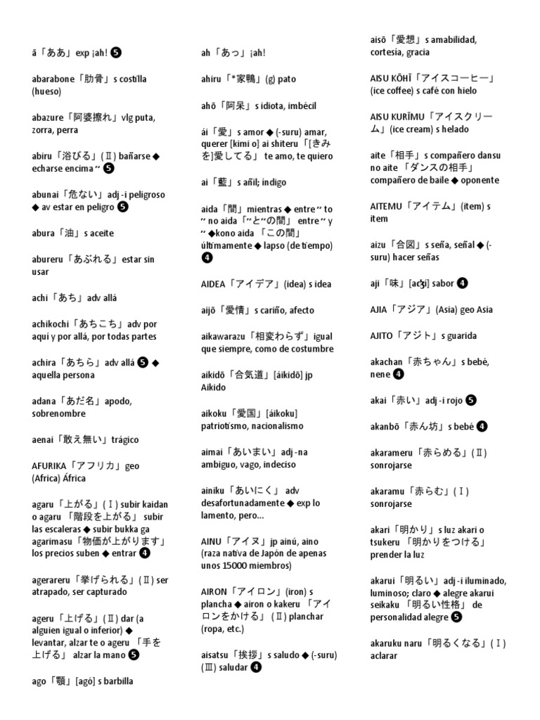 Japanese Dictionary