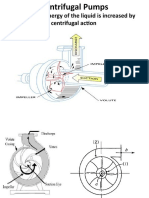 Mechanical Energy of The Liquid Is Increased by Centrifugal Action