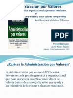 Presentacion Admin is Trac Ion Por Valores.