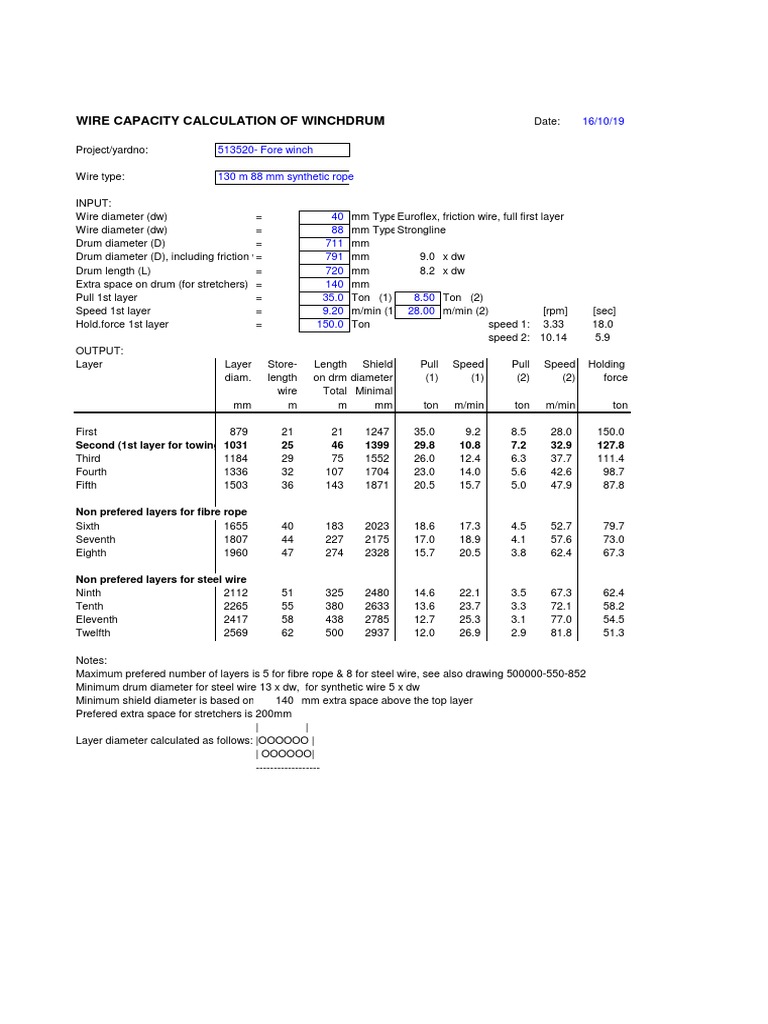 Wire capacity calculation for fore winch drum PDF Manufactured