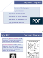 PHY-306 EPP Feynman Diagrams Slide