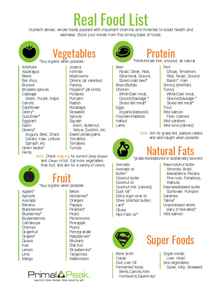 Comprehensive Real Food List | PDF | Roasting | Vegetables
