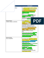 FODA-Conceptos Complementos (1) (2).pdf
