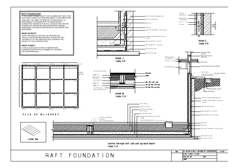 Raft Foundation Detail Drawings | PDF | Wall | Foundation (Engineering)