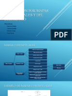 Mapas Conceptuales y Desempeño