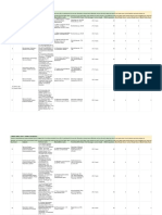 7-Week Usmle Step 1 Sample Schedule: Biochem, Cell Bio, Genetics, Pathology - General