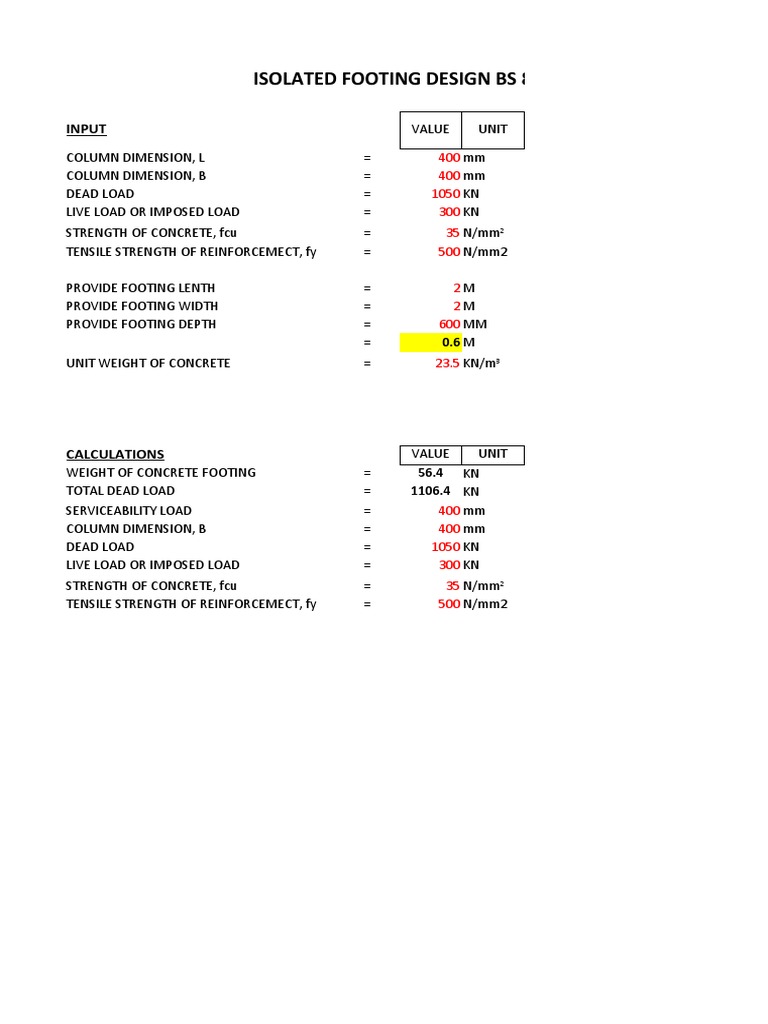 Isolated Footing Design Bs 8110 Input PDF