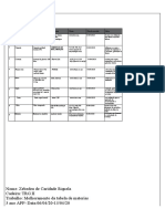 TRG Tabela de Materias