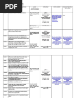 Grade 11 PE and Health Curriculum Guide | PDF | Physical Education ...
