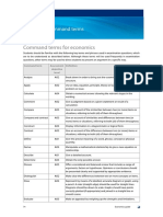 Econ Command Terms 2022