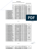 Provisional Select List