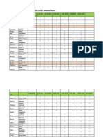 Prezenta seminar Baroc-II B2,3,-2018