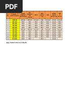 Project Cashflow Calculation Sheet