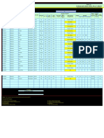 Data Anomali Proteksi L Tianyar 2019 2020