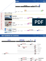 Comparison With Other COVID-19 Detection Kit - (EN) - 20200309 PDF