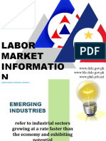 LABOR MARKET CAROUSEL SHEETS - Module 2 Activity