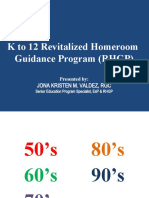 K To 12 Revitalized Homeroom Guidance Program (RHGP) : Jona Kristen M. Valdez, RGC