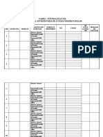 TABEL CENTRALIZATOR EV ANTREPENORI