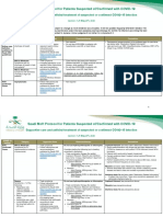 MOH Therapeutic Protocol For COVID 19 PDF