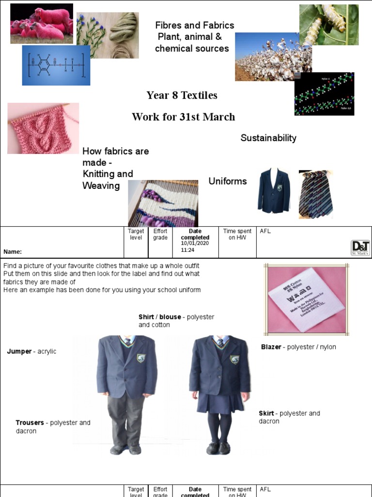year 8 textiles work for 31st march fibres and fabrics plant animal chemical sources pdf textiles knitting