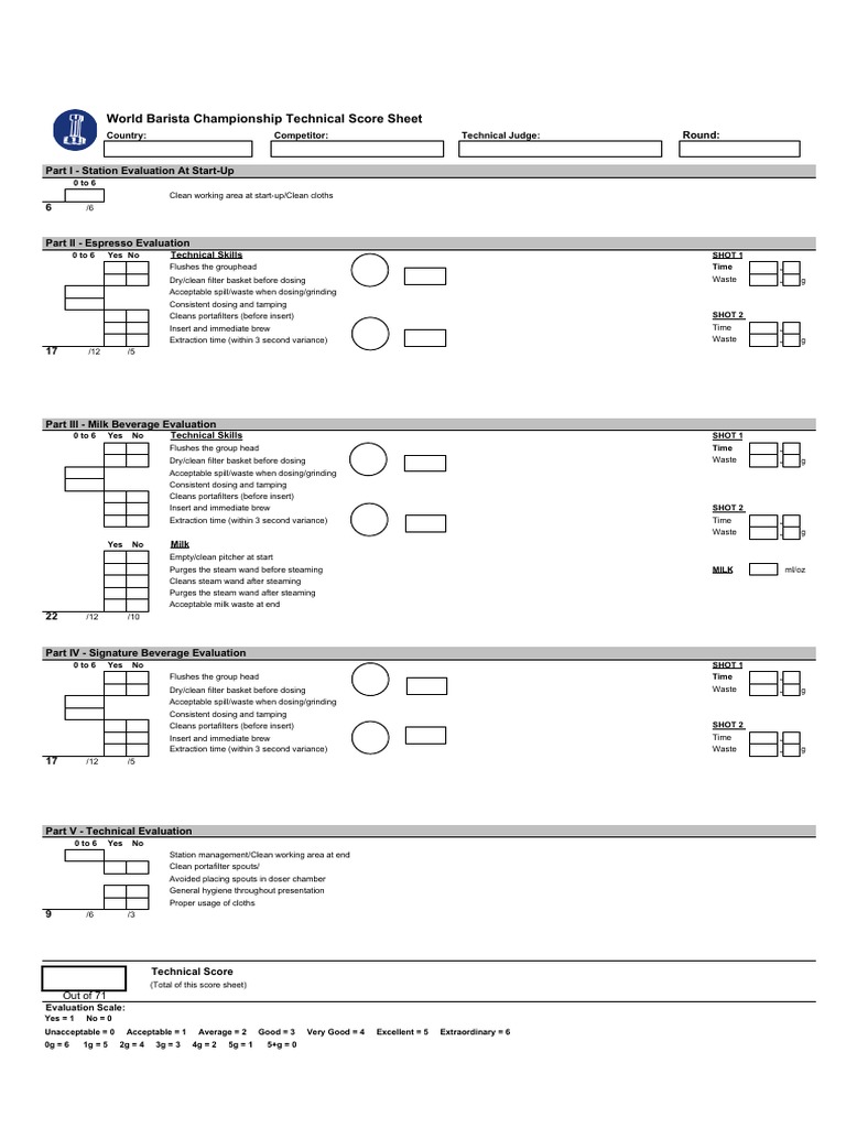2019-wbc-technical-score-sheet-hoja-de-puntuacion-tecnica-pdf