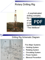 Oil & Gas Drilling