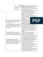 COMPARATIVO