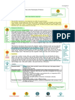 Sample Lab Report - Investigation 5 Student