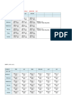 Draf Jadual New Normal