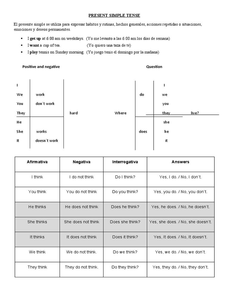 Present Simple Tense Overview | PDF | Linguistics | Syntax