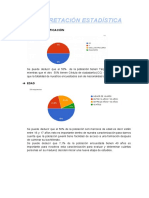 Interpretación estadística encuesta salud