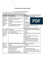 u7-l5-comportamente-c3aen-cazul-situac89biilor-de-urgenc89bc483.pdf