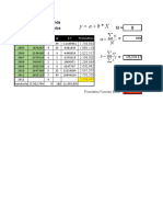 Pronosticos Minimos Cuadrados