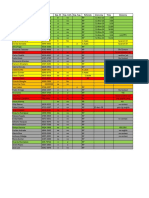 Resumes DB Dec 2010v1