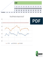 PT200 Grava 3-4 Pulg PDF