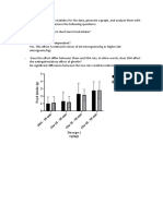 3 0 M in 1 0 - 3 0 M in 2 0 - 3 0 M in 4 0 - 3 0 M In: Dos Age (G/KG)