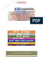 CANNULA,INHALER, MASK