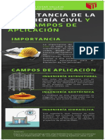 INFOGRAFIA