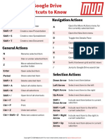 Google Drive Keyboard Shortcuts