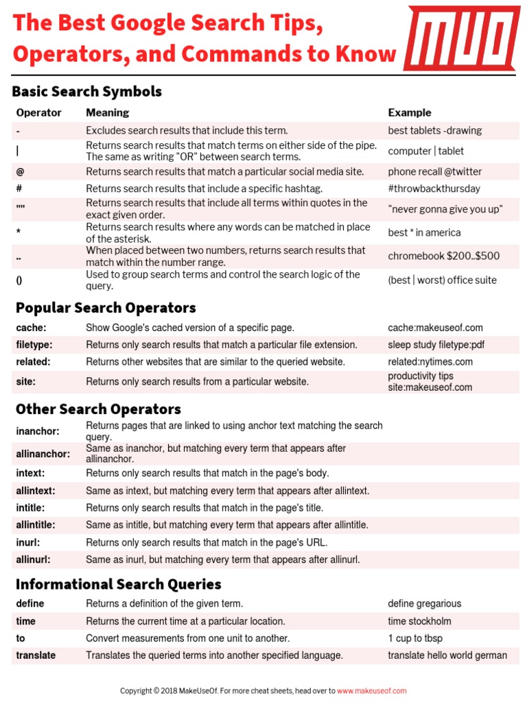 Google Search Cheat-Sheet PDF | PDF | Web Search Engine | Internet