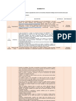 Taller de Resolocion de Conflictos