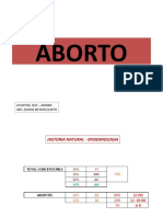 ABORTO