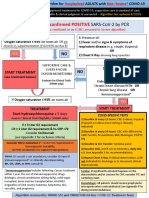 Tto COVID-19 TREATMENT ADULT Algorithm