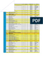 Item Código Descripción DEFINITIVA Uds. de Código de Ítem Marca Cant. Equipos