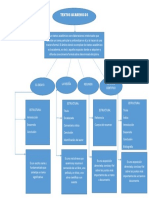 Textos Academicos PDF