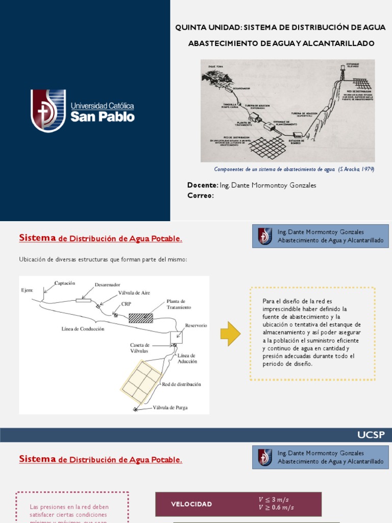 Dibujo de Acueducto y Alcantarillado | PDF | Alcantarillado | Red de ...